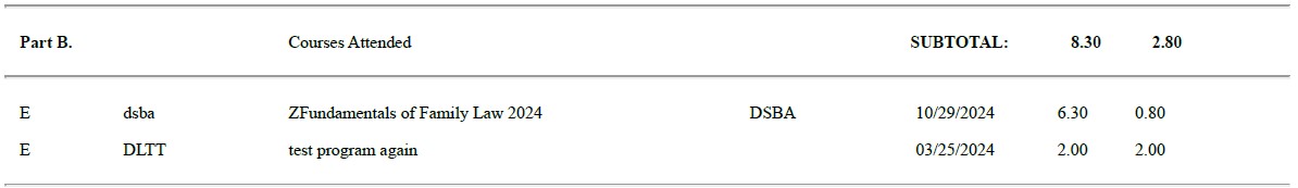 Part B section of CLE Transcript